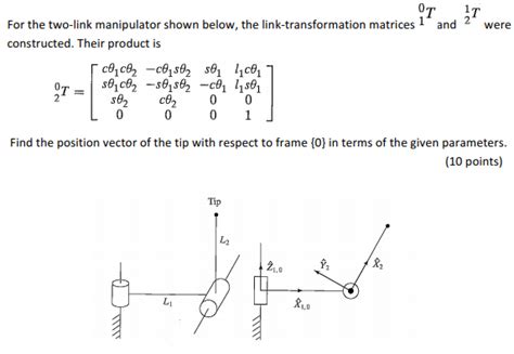 Solved For The Two Link Manipulator Shown Below The Chegg