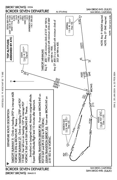 Ksan Airport Diagram