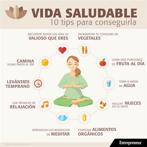 Infografía 10 Consejos Para Iniciar Una Vida Saludable