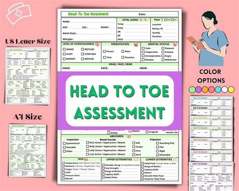 Head To Toe Assessment Templatechecklist Health Assessment Cheat Sheet