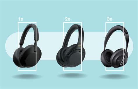 Beste Noise Cancelling Koptelefoons Bekijk Het Overzicht