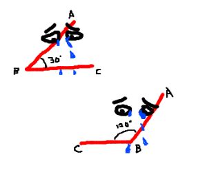 Weeping Angles - Drawception