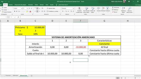 Tabla De Amortizacion En Excel