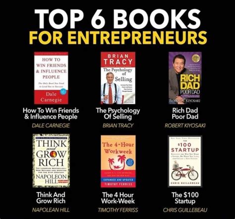 Top 6 books for entrepreneur – Artofit