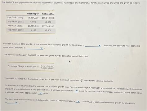 Solved The Real GDP And Population Data For Two Hypothetical Chegg
