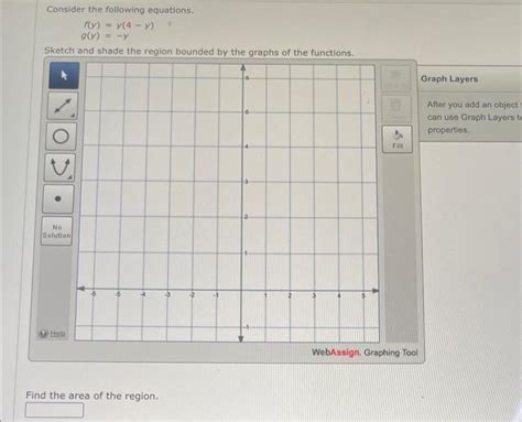 Solved Consider The Following Equations F Y Y Y G Y Y Chegg