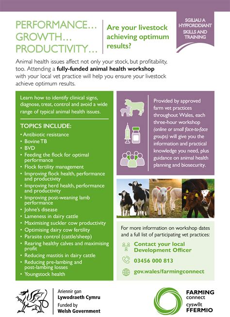 Animal Health Farming Connect