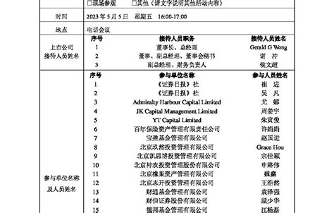 2023 05 10 投资者关系活动记录表（编号：2023 002） Cig