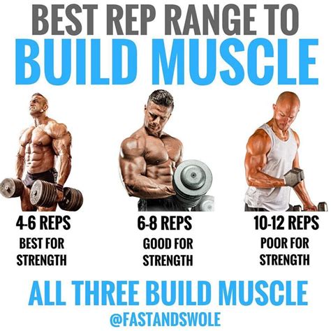 What Is The Best Rest Time Between Sets For Monster Muscle Growth