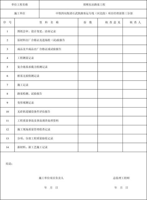 涵洞单位工程质量验收记录表word文档在线阅读与下载免费文档