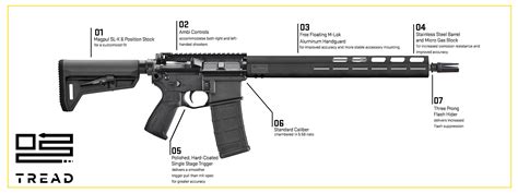 Sig Sauer M400 TREAD 5.56 NATO Rifle For Sale - Top Gun Supply