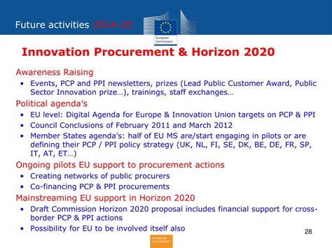 Ppt Driving Innovation Through Public Procurement Future European