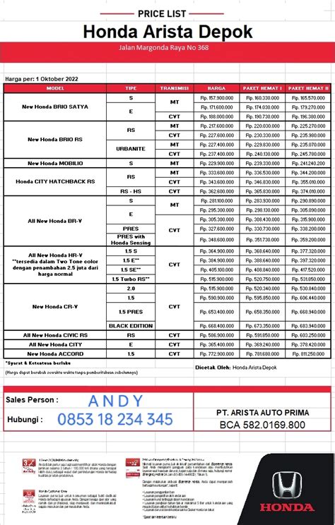 Price List Mobil Honda Terbaru 2022 Honda Arista Depok