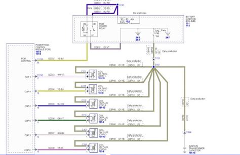 06 Ford Fusion Module Wiring Diagram Blissinspire