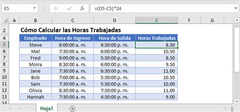 C Mo Sacar El Total De Horas En Excel Recursos Excel