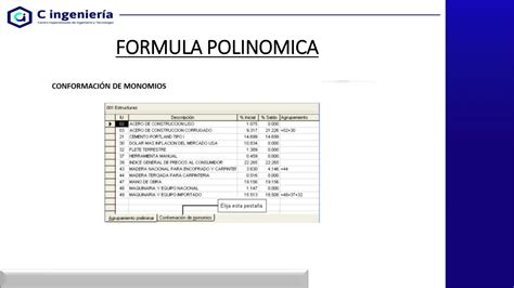 Reajustes De Precios Con Formula Polinomica Pdf