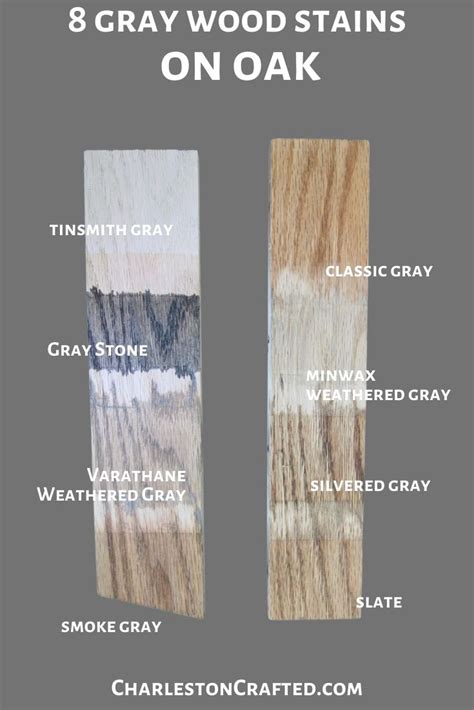 The 8 Best Gray Wood Stains For Projects