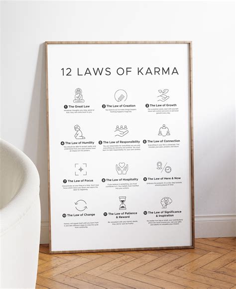 Laws Of Karma Poster Decorative And Spiritual Wall Art Etsy