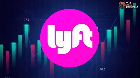 LYFT Stock Will Lyft Inc Stock Price Reach 10 00 Guest Post By