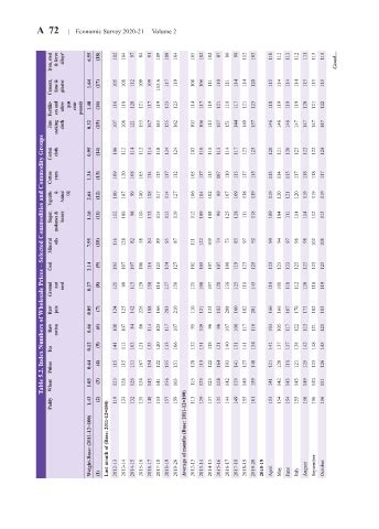 Page 817 ES 2020 21 Volume 1 2 28 01 21