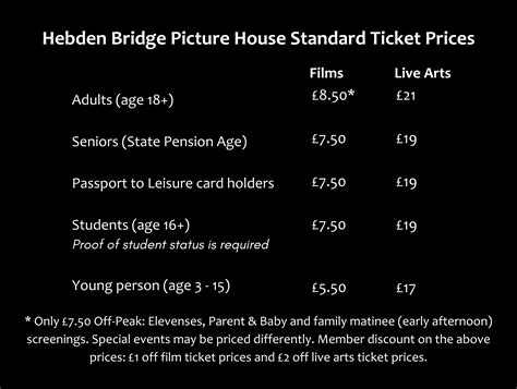 Ticketing Update For Hebden Bridge Picture House 2024 Hebden Bridge