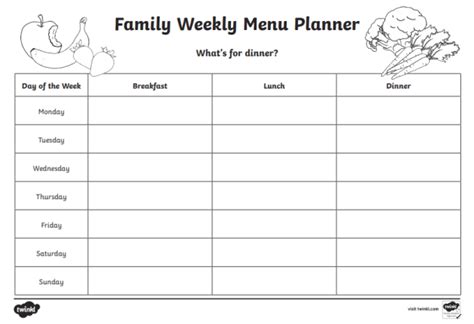 What Is A Meal Plan Answered Twinkl Teaching Wiki Worksheets Library