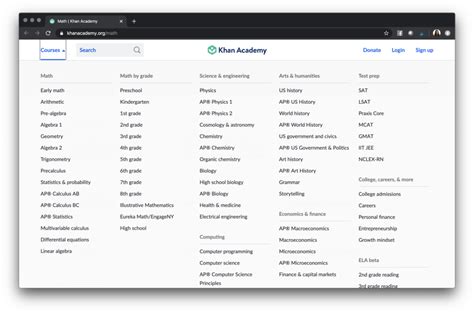 Khan Academy And The Features You Might Have Missed Class Tech Tips