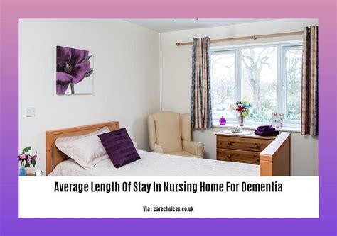 Average Length Of Stay In Nursing Home For Dementia Understanding The