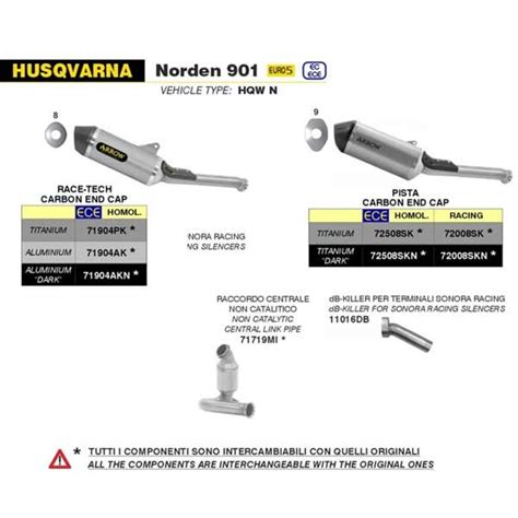 Silenziatore Arrow Sonora Titanio Dark Fondello Carbonio Husqvarna