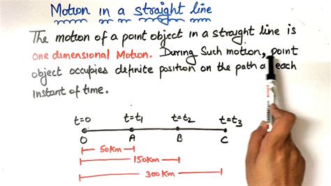 Motion In A Straight Line Kinematics Class 12 Physics Simplest