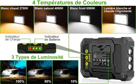 Clv Projecteur Led Rechargeable W Lampe Poche Rechargeable Avec