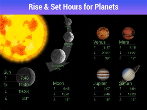 Star Walk™ HD – 5 Stars Astronomy Guide : CTL Crossroads