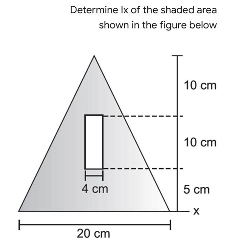 Solved Determine Lx Of The Shaded Area Shown In The Figure Chegg