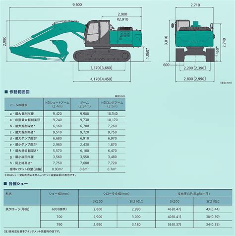 0.7㎥ スタンダード解体仕様 SK210LC-10 | レンタル商品 | 株式会社 東部重機｜建設機械の修理・点検・リース・販売