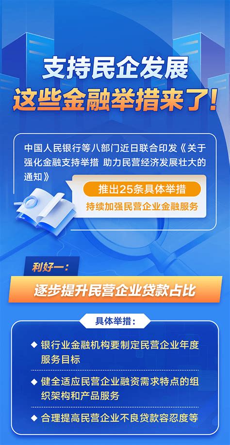 支持民企发展，这些金融举措来了！融资信用政策