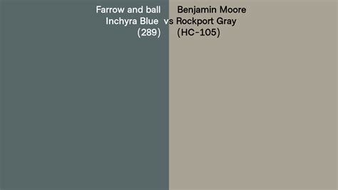 Farrow And Ball Inchyra Blue 289 Vs Benjamin Moore Rockport Gray HC