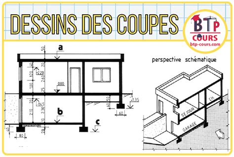 Dessins Des Coupes