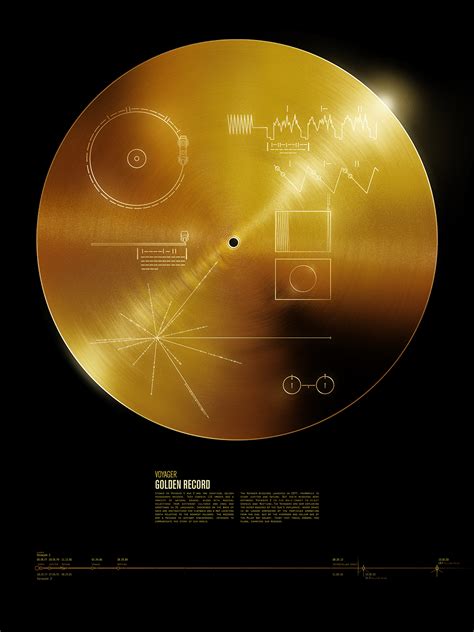 Voyager Golden Record Cedar Carbon Voyager Golden Record Prints