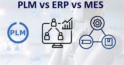 Plm Vs Erp Vs Mes Product Lifecycle Management Plm Is By Neel