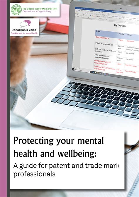 New Wellbeing Guide Charlie Waller Trust