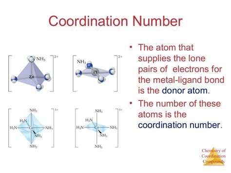 Coordination chemistry