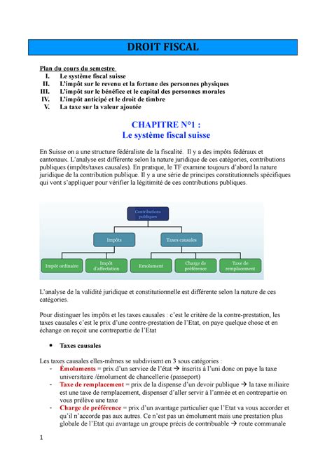 Chap N Le Syst Me Fiscal Suisse Droit Fiscal Plan Du Cours Du