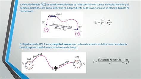 Elementos Del Movimiento Física Youtube