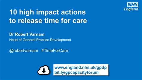 High Impact Actions To Release Time In General Practice Ppt