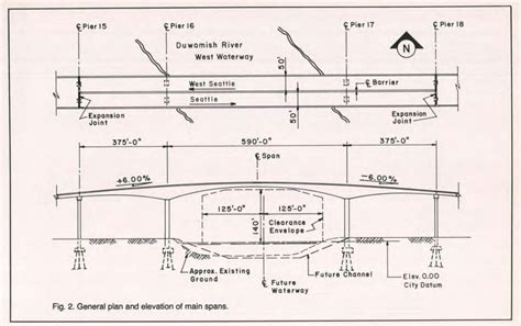 What Happened To The West Seattle Bridge Rseattlewa