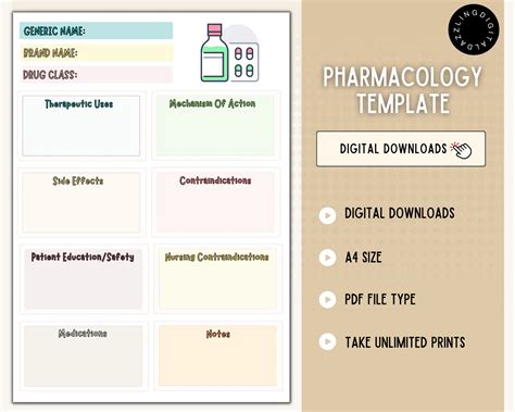 Pharmacology Template Note Taking Template Med Surg Template Medication