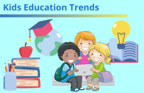 Popular Kids Education Trends 2025: AI, Resilience, and More