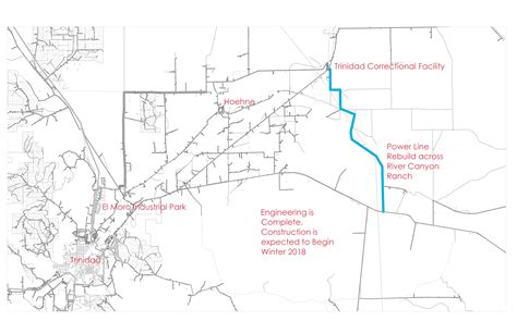 Trinidad Upgrades - SIEA