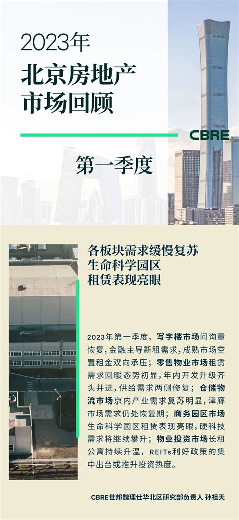 Cbre：2023年第一季度北京房地产市场回顾 互联网数据资讯网 199it 中文互联网数据研究资讯中心 199it