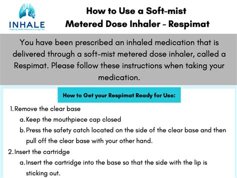 Respimat Soft Mist Metered Dose Inhaler – Patient Instructions – INHALE